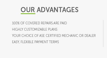 bmw extended warranty and maintenance plans
